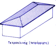 στέγη τετρακλινής τετράρριχτη στέγη τετρακλινής τετράρριχτη